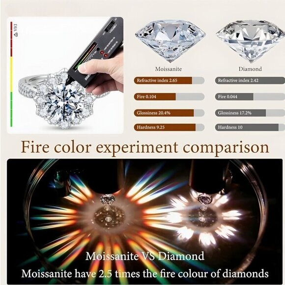 3ct Pink Moissanite ✦ Halo Pendant Necklace ✦ 925 Silver 14K Gold Overlay 18" - Picture 8 of 11